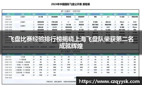 飞盘比赛经验排行榜揭晓上海飞盘队荣获第二名成就辉煌